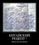 Демотиватор КИТАЙСКИЙ РЕЦЕПТ ! Молись на наших врачей - 2012-12-02