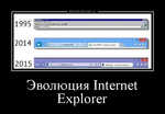Демотиватор Эволюция Internet Explorer 