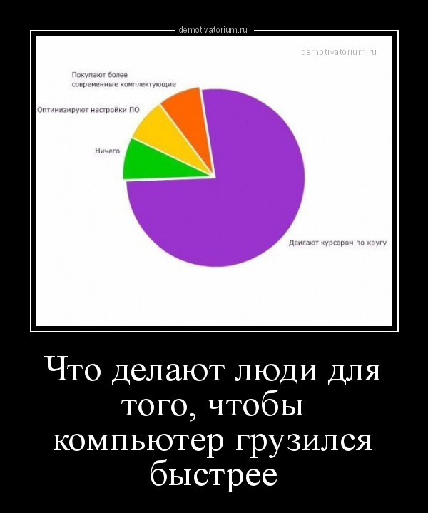 Сделай чтобы быстрее загружалась